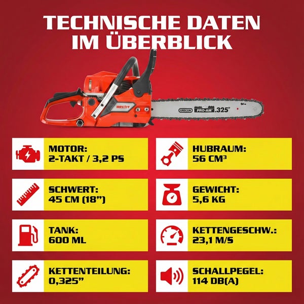 Technische Daten der Kettensäge im Überblick