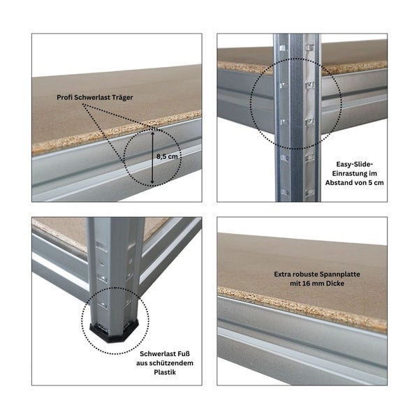 Detailansichten eines Schwerlastregals mit Informationen zu Trägern, Easy-Slide-System, Spannplatte und Fuß