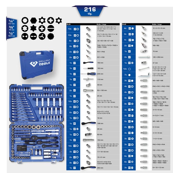 BRILLIANT TOOLS Steckschlüssel-Satz 216tlg. 1/4 3/8 1/2 - BT023216