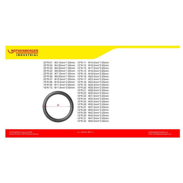 ROTHENBERGER Industrial O-Ring Set - 420-teilig - 1500005010