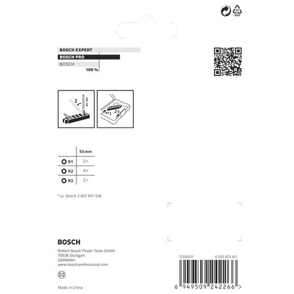 Bosch Pro Zubehörset Verpackung