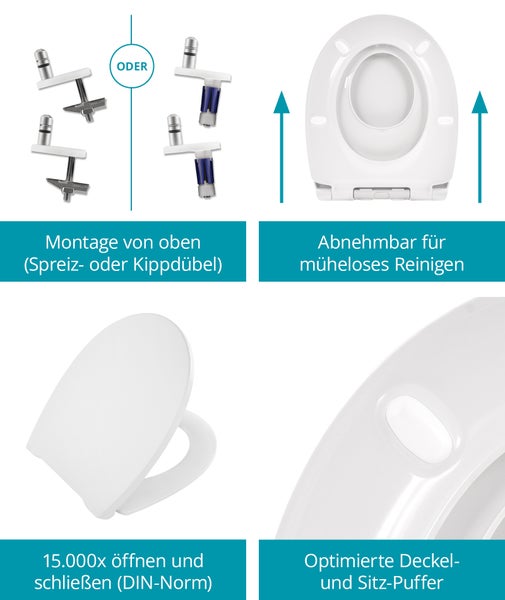 Infografik zur Montage und Ausstattung eines WC Sitzes mit Spreiz- oder Kippdübeln, Abnehmfunktion und langlebigen Puffern gemäß DIN Norm.