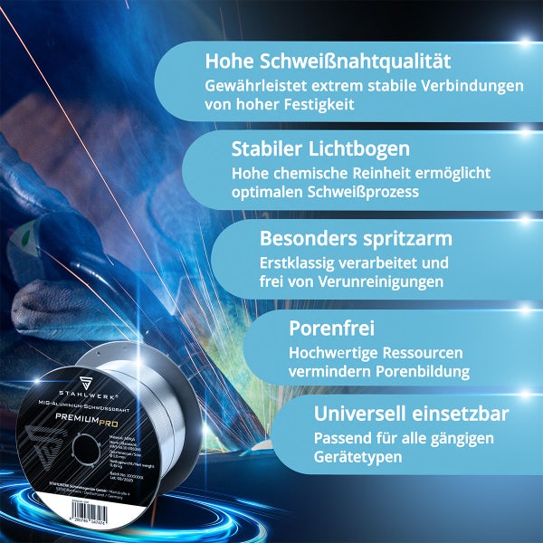 STAHLWERK 2 x Schweißdraht MIG MAG Aluminium ER5356 AlMg5 1,0 mm 0,45 kg Rolle