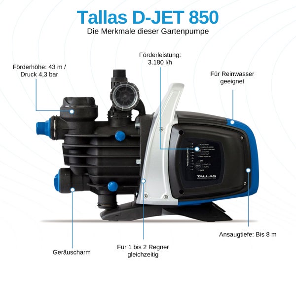 Tallas D-Jet 850 Gartenpumpe mit einer Förderhöhe von 43 Metern und einer Förderleistung von 3180 Litern pro Stunde geeignet für Reinwasser
