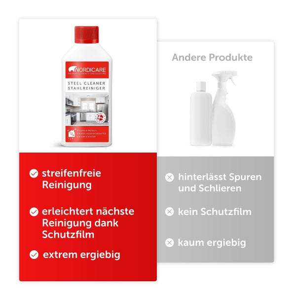 Nordicare Edelstahlreiniger Creme [500ml] Edelstahlpflege für effektive Reinigung I Löst Fett und Verunreinigungen I Edelstahl Reiniger professionell, Eloxal Reiniger