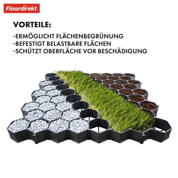 FLOORDIREKT Rasengitter - Paddockplatte für Bodenverstärkung - Strapazierfähig - Schwarz - 50 x 50 cm