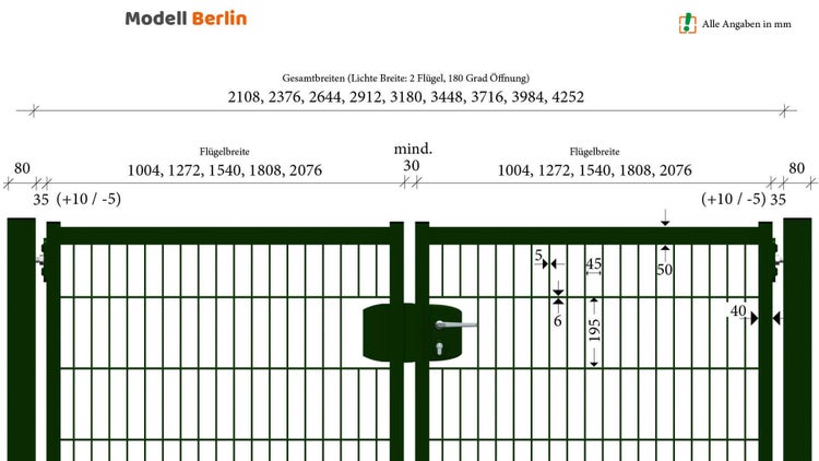 Modell Berlin Tor Abmessungen