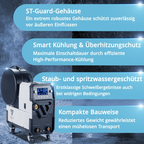 Schweißgerät mit robustem Gehäuse, intelligenter Kühlung, Überhitzungsschutz, Staub- und Spritzwasserschutz und kompakter Bauweise