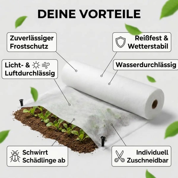 Infografik zu den Vorteilen eines Pflanzenschutzvlies als Frostschutz, Wetterschutz, Insektenschutz und für die individuelle Anwendung im Garten.