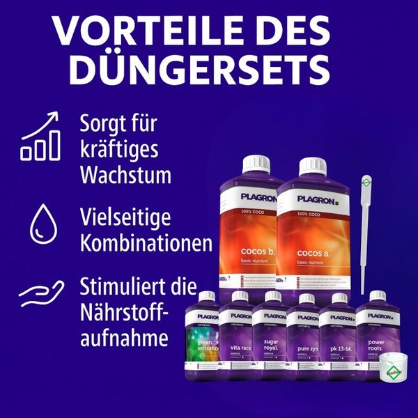 Plagron Düngerset mit verschiedenen Flaschen und Informationen zu Vorteilen