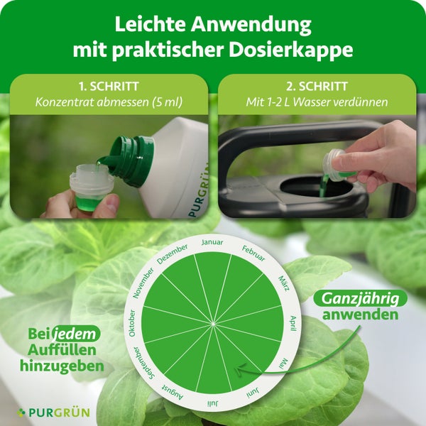 Anleitung für Purgrün Dünger: 5 Milliliter Konzentrat abmessen und in 1 bis 2 Liter Wasser verdünnen. Ganzjährig bei jedem Auffüllen anwendbar.