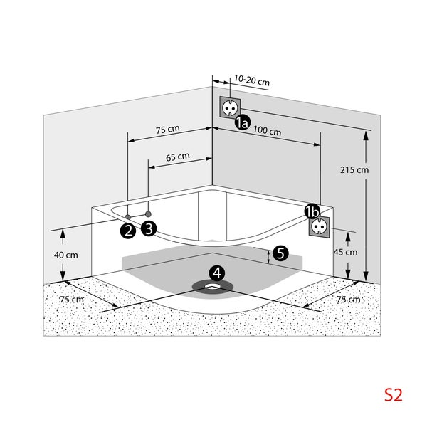 Technische Zeichnung einer Eckbadewanne mit Installationsmaßen in Zentimeter für Wasser- und Elektroanschlüsse.