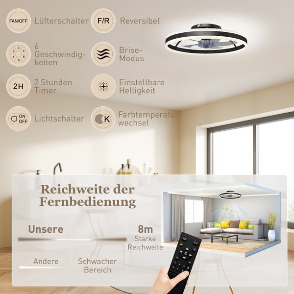 Deckenventilator mit Licht und Fernbedienung, 6 Geschwindigkeiten, Timer, dimmbar, Farbtemperaturwechsel und 8 Meter Reichweite der Steuerung.
