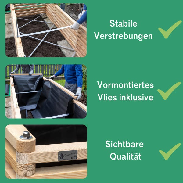 Kaiserbeet Hochbeet Franz Josef - Sechseck mit vormonierten Luftdurchlässigen Vlies 80 x 80 x 39 cm