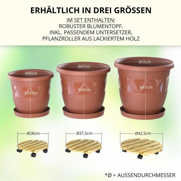 Plastard Blumentopf Ø47 cm Terrakotta inkl. Pflanzenroller & Untersetzer– Wetterfest & Mobil
