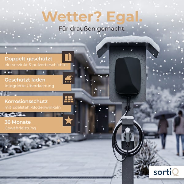 Wetterfeste Wallbox-Stele mit Dach. Verzinkt, pulverbeschichtet, Edelstahl-Bodenwinkel, sechsunddreißig Monate Gewährleistung. SortiQ Logo.