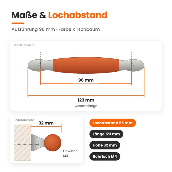 Technische Zeichnung eines Möbelgriffs mit 96 Millimeter Lochabstand, 123 Millimeter Gesamtlänge und 32 Millimeter Höhe für M4 Gewinde.