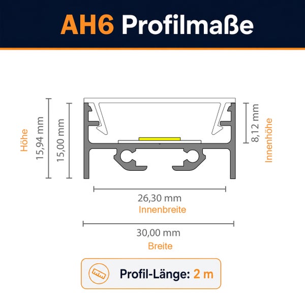 Technische Zeichnung mit Maßangaben für das LED Aluminium Profil AH6 mit einer Länge von zwei Metern.