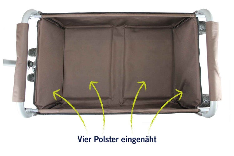 Innenansicht eines Bollerwagens mit vier eingenähten Polstern im Boden und an den Seitenwänden