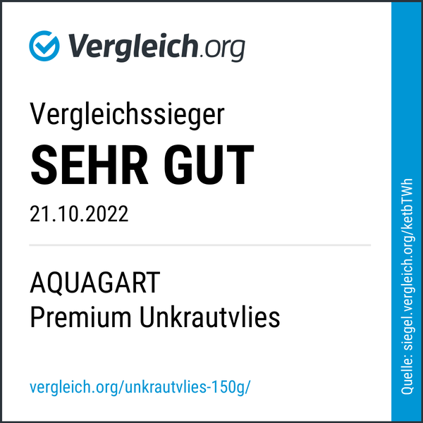 160m² Unkrautvlies Gartenvlies Mulchvlies Bodengewebe 150g 1m breit PES