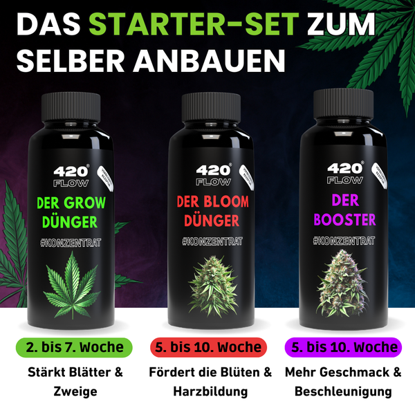 Starter-Set mit 420 Flow Pflanzendünger Grow, Bloom und Booster in drei Flaschen für den Heimanbau von Pflanzen.