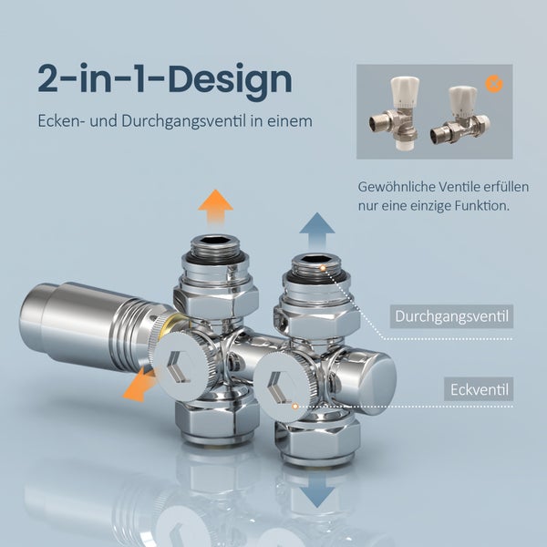 EMKE Heizkörperthermostat Multiblock-Set – Anschlussarmatur mit Thermostat für Heizkörper und Handtuchtrockner, Heizungszubehör in Eck- und Durchgangsform φ16xG1/2, Chrom