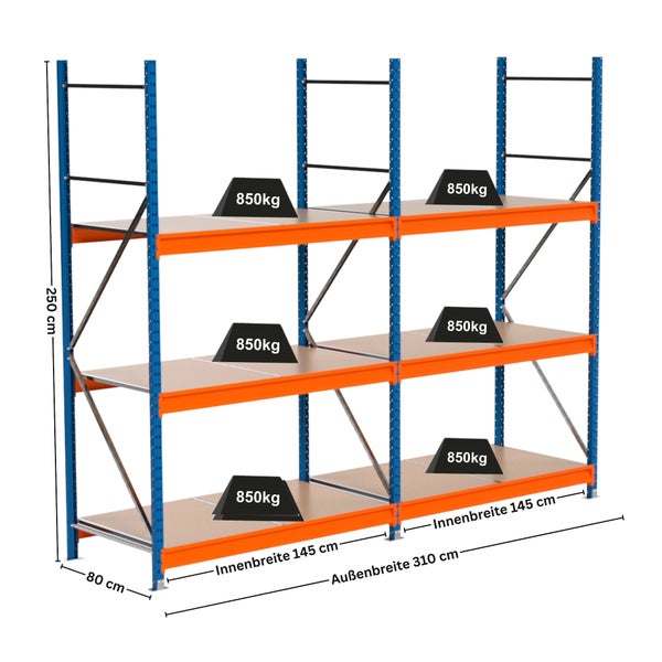 Regalsystem mit drei Ebenen, Abmessungen 250 x 310 x 80 cm, Traglast 850 kg