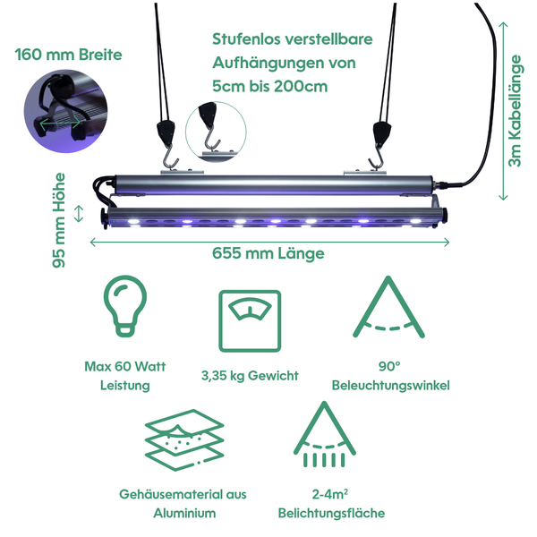 GrowLight Quattro - Parus by Venso LED Pflanzenlampe 60W, Anzuchtlampe LED Pflanzenlampe Vollspektrum, Überwinterung Venso Ecosolutions Pflanzen Licht, Pflanzenlampe Anzucht, Pflanzenlicht LED
