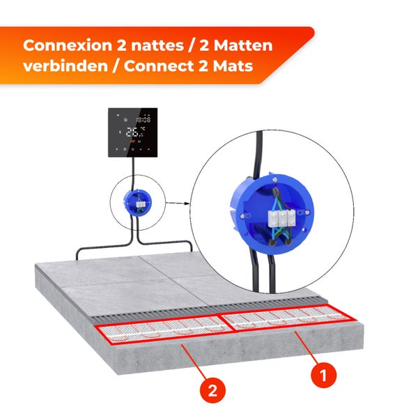 Darstellung der Installation von zwei Heizmatten mit Temperaturregler
