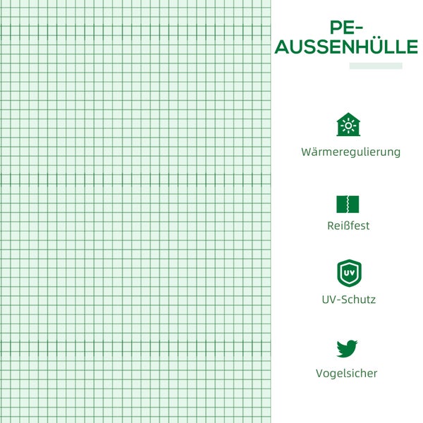 PE-Aussenhülle mit Wärmeregulierung, Reissfestigkeit, UV-Schutz und Vogelschutz