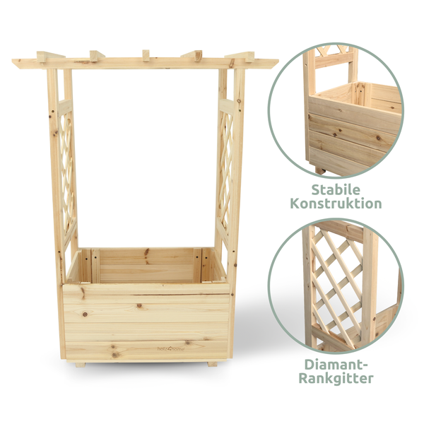 holz4home Pflanzkasten mit Dach aus Tannenholz inkl. Vlieseinlage S