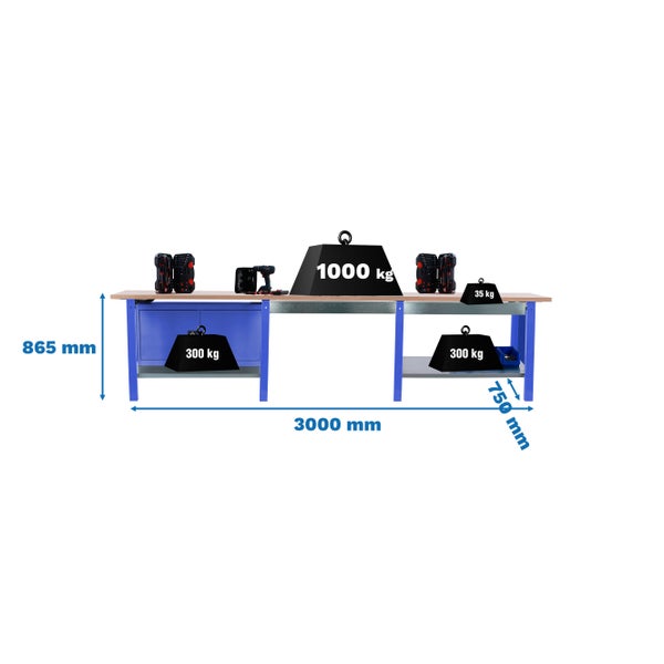 Werkbank BUFFALO WOOD mit 2x Schublade + Schrank| HxBxT 86,5x300x75cm | Traglast 1000kg | Blau