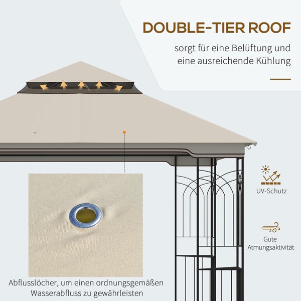 Doppeldach Pavillon mit UV-Schutz und Belüftung