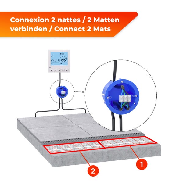 Darstellung eines Bodenaufbaus mit Fußbodenheizung und zugehörigem Thermostat zur Temperaturregelung.