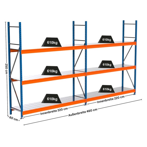 Abbildung eines Schwerlastregals mit drei Ebenen und den Massangaben 250 cm Höhe, 60 cm Tiefe, 220 cm Innenbreite und 460 cm Aussenbreite. Die Traglast beträgt 610 kg pro Ebene.