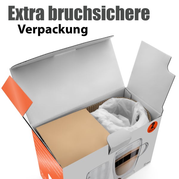 Extra bruchsichere Verpackung für zwei doppelwandige Gläser mit Schutzeinlagen aus Wellpappe und Papier.