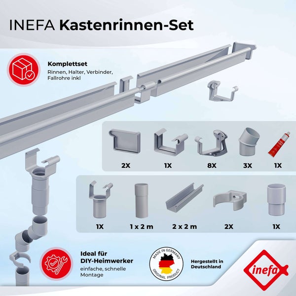 INEFA Kastenrinnen-Set Komplettpaket mit zwei Meter Rinnen, Fallrohr, Haltern, Verbindern und Kleber. Hergestellt in Deutschland. Inefa Logo.
