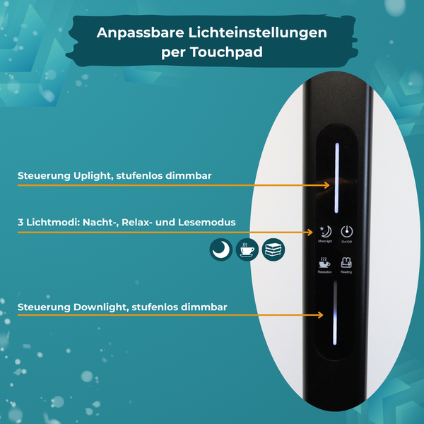 LUXULA LED Stehlampe Up/Down Bürolampe Schwarz 100W 7000LM 4000K Neutralweiß UGR16 CRI98 Dimmbar