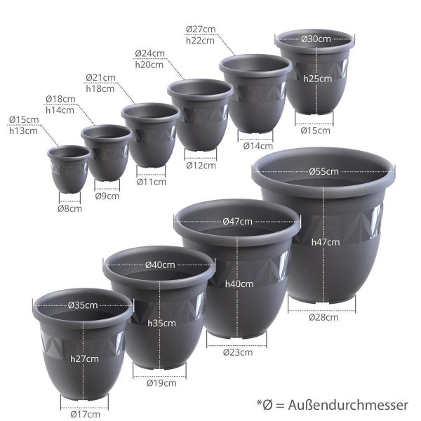 Plastard Übertopf 5er-Set Ø 18 x 15 cm – Anthrazit | Stilvolle Pflanzgefäße für Haus und Garten