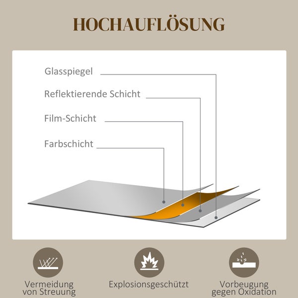 HOMCOM Wandspiegel, 60 x 60 cm Rund Badspiegel mit Aluminiumlegierungrahmen, dekorative Spiegel für Bad, Wohnzimmer, Schlafzimmer, Schwarz