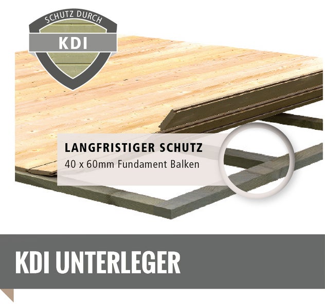Kesseldruckimprägnierte Unterleger für langfristigen Schutz mit 40 mal 60 Millimeter Fundamentbalken unter Holzdielen.
