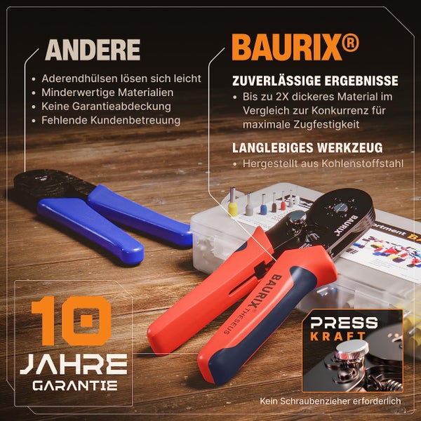 BAURIX® Sechskant Crimpzange mit 2000 Aderendhülsen Set, Aderendhülsenzange selbsteinstellend für 0,25-6mm², Krimpzange, Crimp Zange, Presszange, Crimpwerkzeug - Modell: THESEUS (6-Kant)