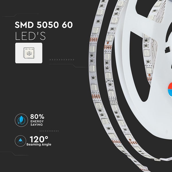 LED Band auf Rolle mit SMD 5050 60 LEDs, 80 Prozent Energieeinsparung und 120 Grad Abstrahlwinkel