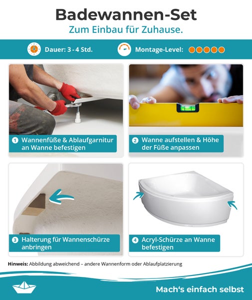 Calmwaters® Eckbadewanne Komplettset 150x150 cm Curved Wellness, Made in EU, 4in1 Acryl-Wanne mit Schürze, Wannenfüßen & Ablaufgarnitur, Duowanne mit integriertem Sitz, Eckwanne 150 x 150, Weiß