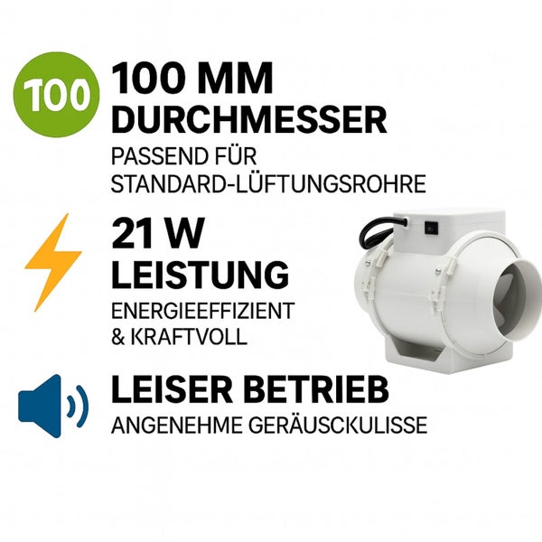 Rohrventilator mit 100 Millimeter Durchmesser