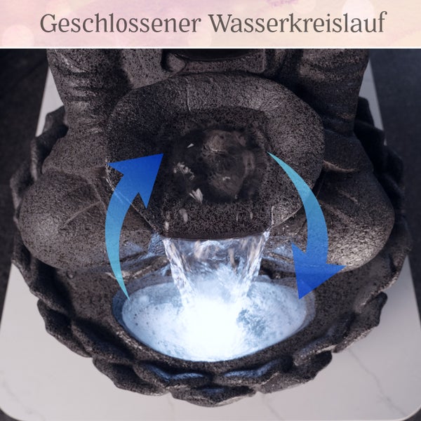 Detailansicht eines Brunnens in Steinoptik mit geschlossenem Wasserkreislauf und beleuchtetem Wasserbecken.