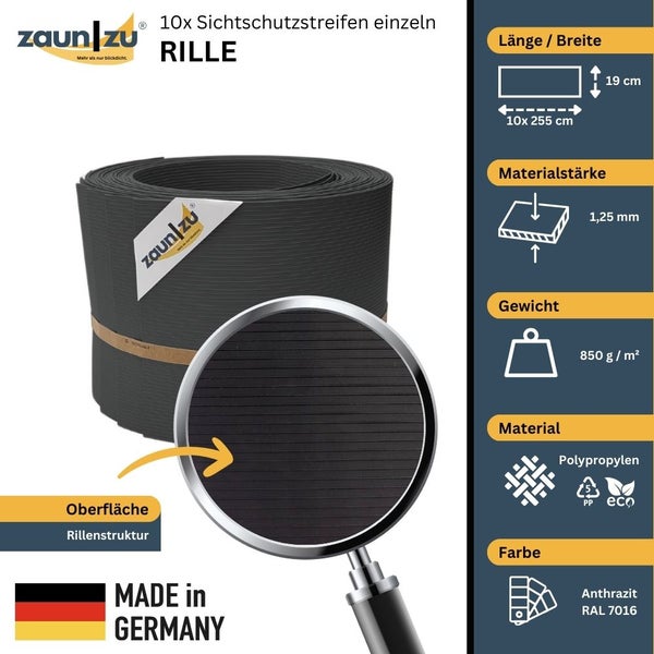 Zaunstreifen Anthrazit, 10er Packung, Rillenstruktur, Polypropylen, 255 cm Länge