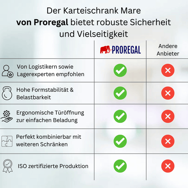 PROREGAL Karteischrank Mare 6 Schubladen HxBxT 132 x 53 x 62 cm Grau