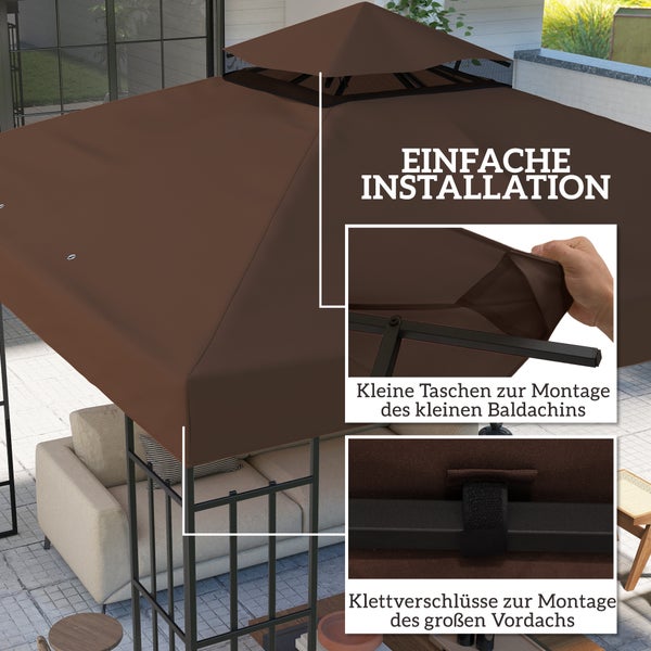 Gartenpavillon-Dach mit Taschen zur Montage des kleinen Baldachins und Klettverschlüssen zur Montage des großen Vordachs.
