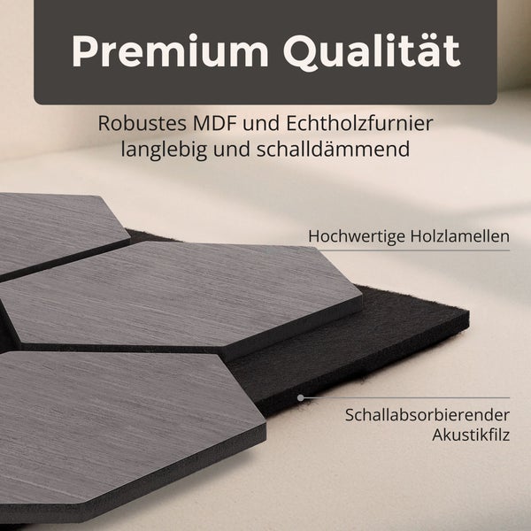 Nahaufnahme eines Akustikpaneels mit Holzlamellen aus Mitteldichter Holzfaserplatte und Echtholzfurnier auf schallabsorbierendem Akustikfilz.